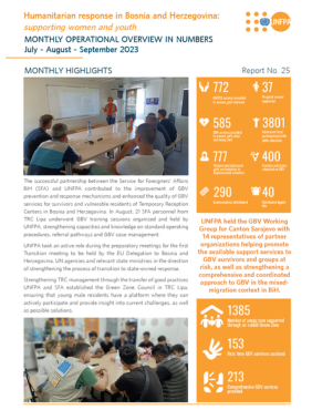 Humanitarian response in Bosnia and Herzegovina: supporting women and youth cover image