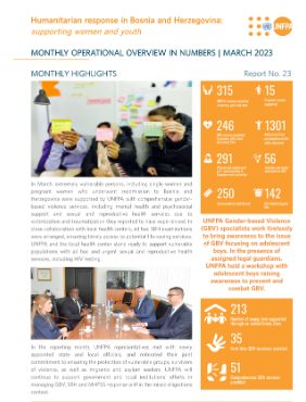 UNFPA BiH March Monthly Operational Update