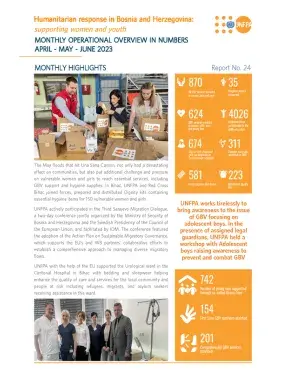 Humanitarian response in Bosnia and Herzegovina: supporting women and youth