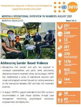 Humanitarian response in Bosnia and Herzegovina: supporting women and youth