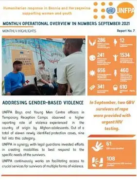 Humanitarian response in Bosnia and Herzegovina: supporting women and youth