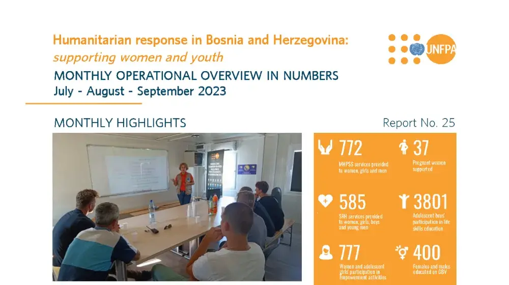 Humanitarian response in Bosnia and Herzegovina: supporting women and youth