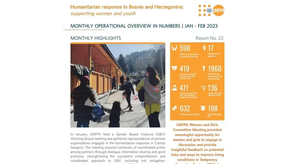 Humanitarian response in Bosnia and Herzegovina: supporting women and youth