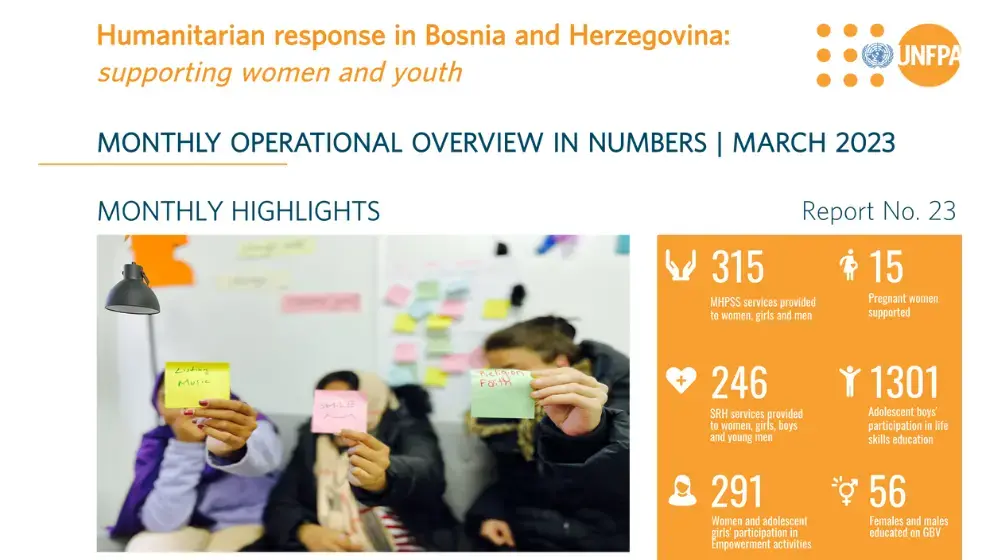 Humanitarian response in Bosnia and Herzegovina: supporting women and youth